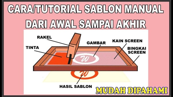 Tutorial Sablon Kaos Manual: Perancangan Media Pembelajaran Berbasis Video